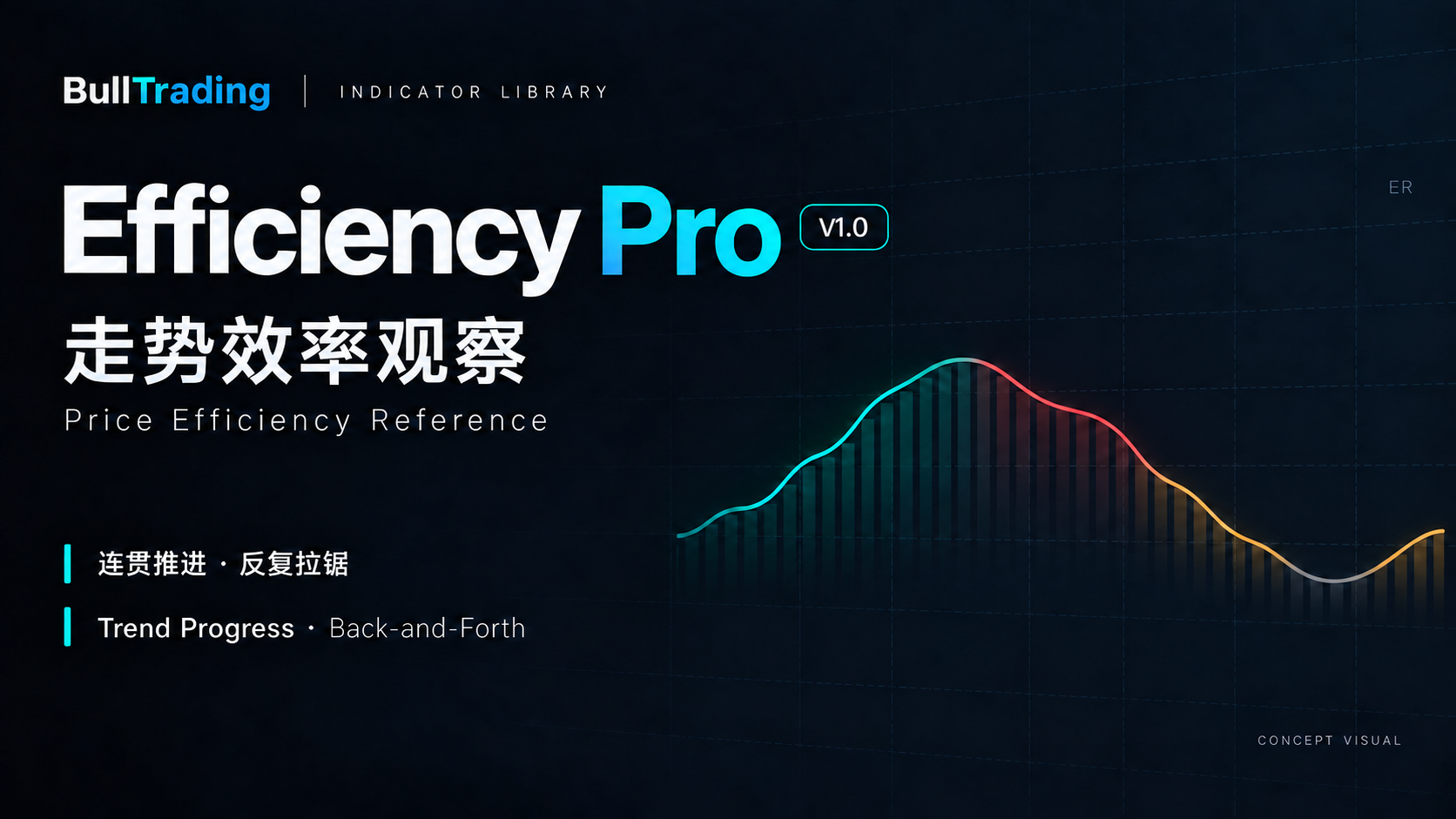 BullTrading 效率Pro V1.0 中英双语产品概念图
