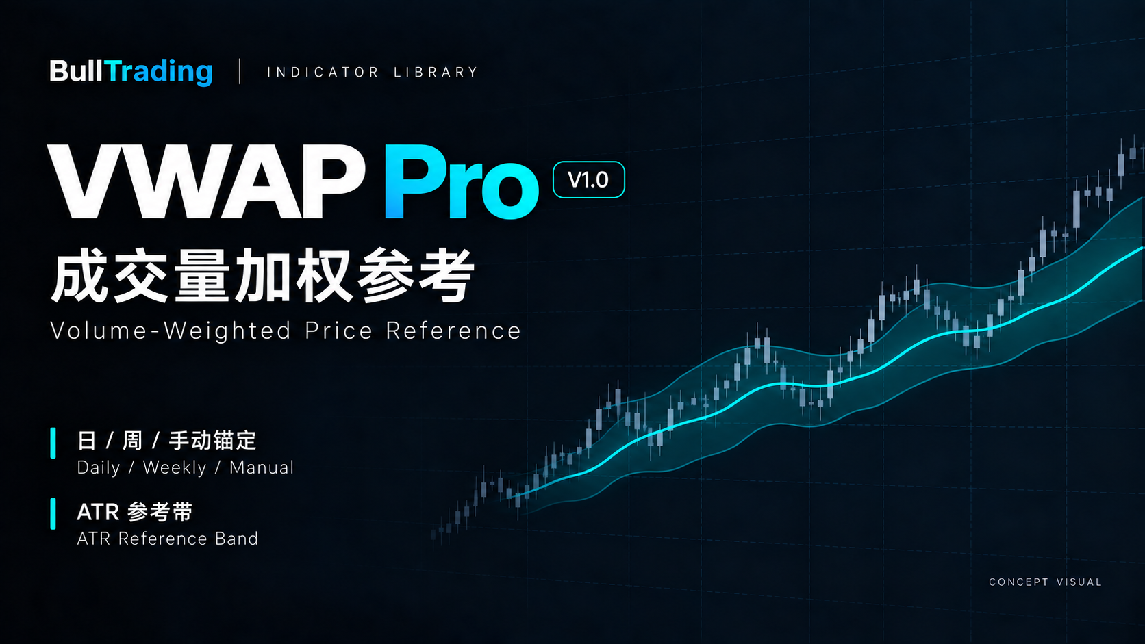 BullTrading VWAP Pro V1.0 中英双语产品概念图